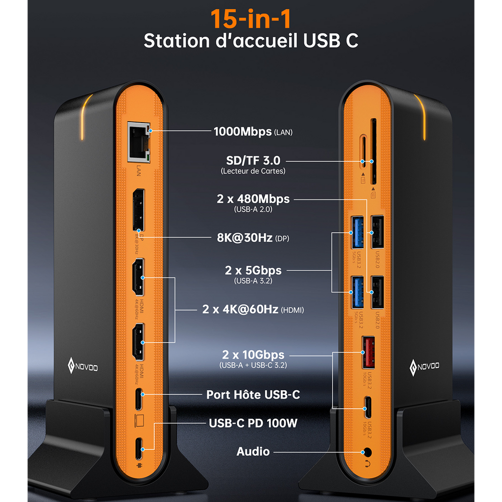 Station d’Accueil NOVOO 15-en-1 Hub USB-C — Triple Écran 8K/4K, Transfert 10Gbps, Ethernet Gigabit & PD 100W pour MacBook & PC