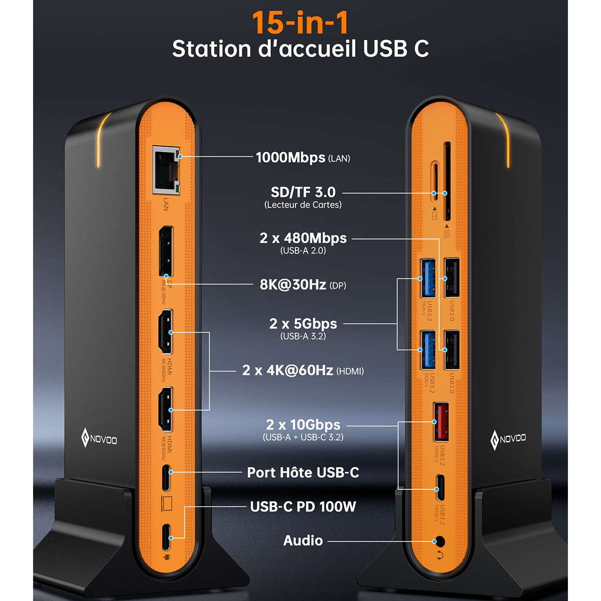 Station d’Accueil NOVOO 15-en-1 Hub USB-C — Triple Écran 8K/4K, Transfert 10Gbps, Ethernet Gigabit & PD 100W pour MacBook & PC