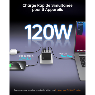 NOVOO Chargeur 120W USB C Rapide 3 Ports avec GaN Tech Compatible avec iPhone 15 Plus Pro Max 14 13 Pro 12 Galaxy S23 Ultra Plus S22 MacBook Pro Air M1 M2