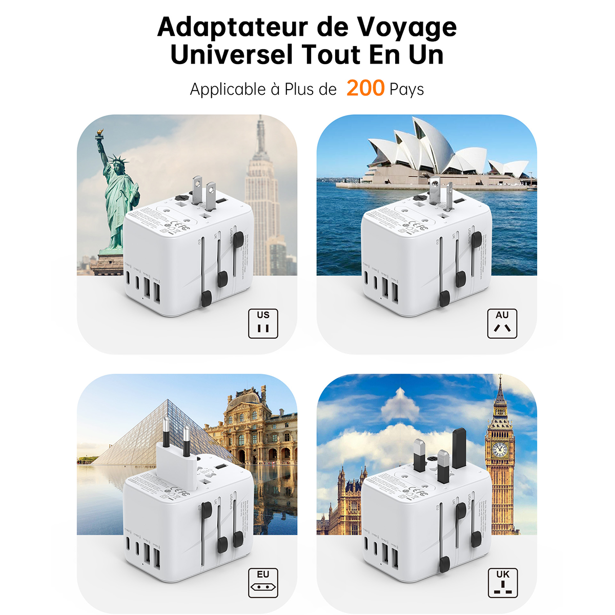 ✈️ NOVOO : L'Adaptateur Universel Indispensable pour vos Voyages !