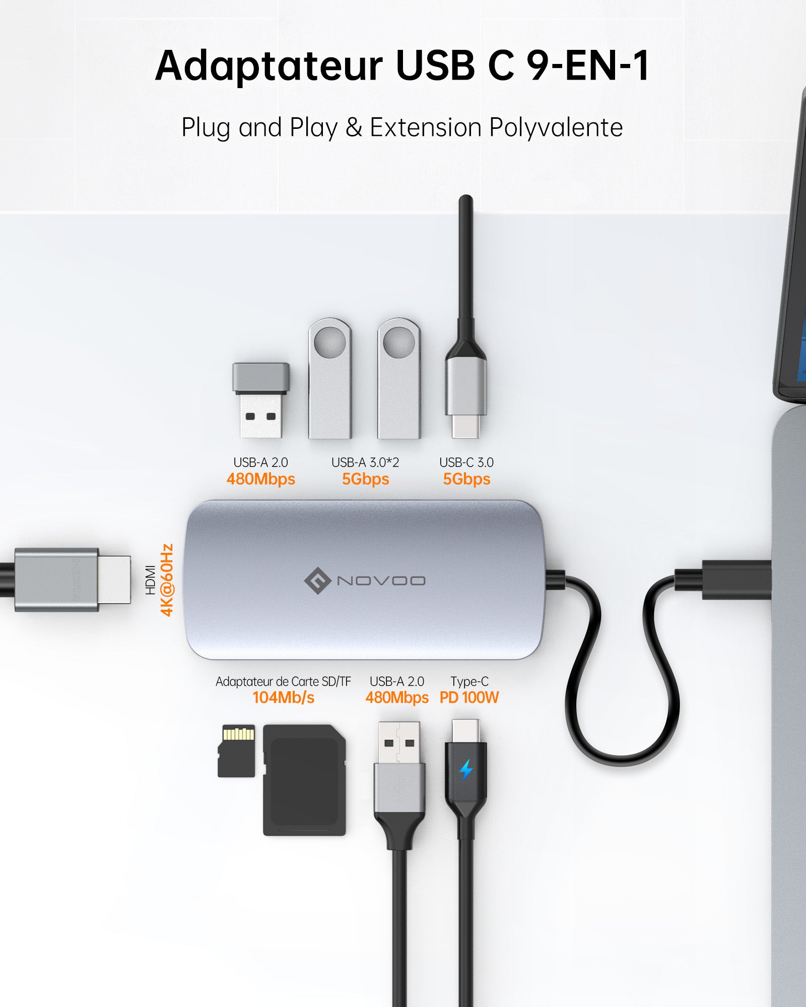 NOVOO R9C Hub USB C 9-en-1 Adaptateur USB vers HDMI 4K@60Hz, 5 Ports USB, 100W PD, SD/TF