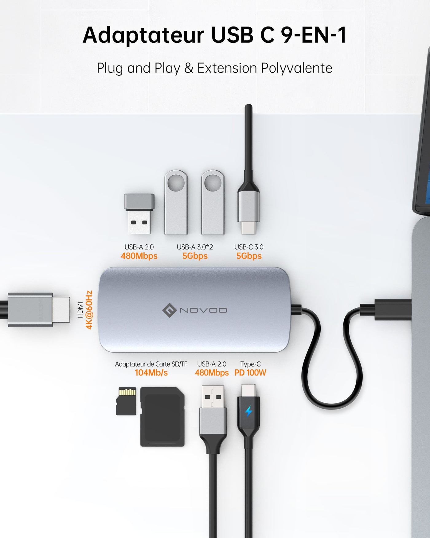 NOVOO R9C Hub USB C 9-en-1 Adaptateur USB vers HDMI 4K@60Hz, 5 Ports USB, 100W PD, SD/TF