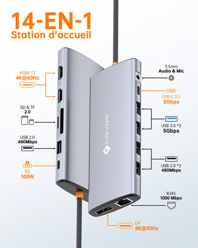 NOVOO 14-en-1 Docking Station Double Moniteur, Hub USB C vers Dual HDMI, Displayport, Ethernet RJ45, 100W PD, USB 3.0/2.0, SD/TF et Audio, Station d'accueil USB C pour MacBook HP Dell