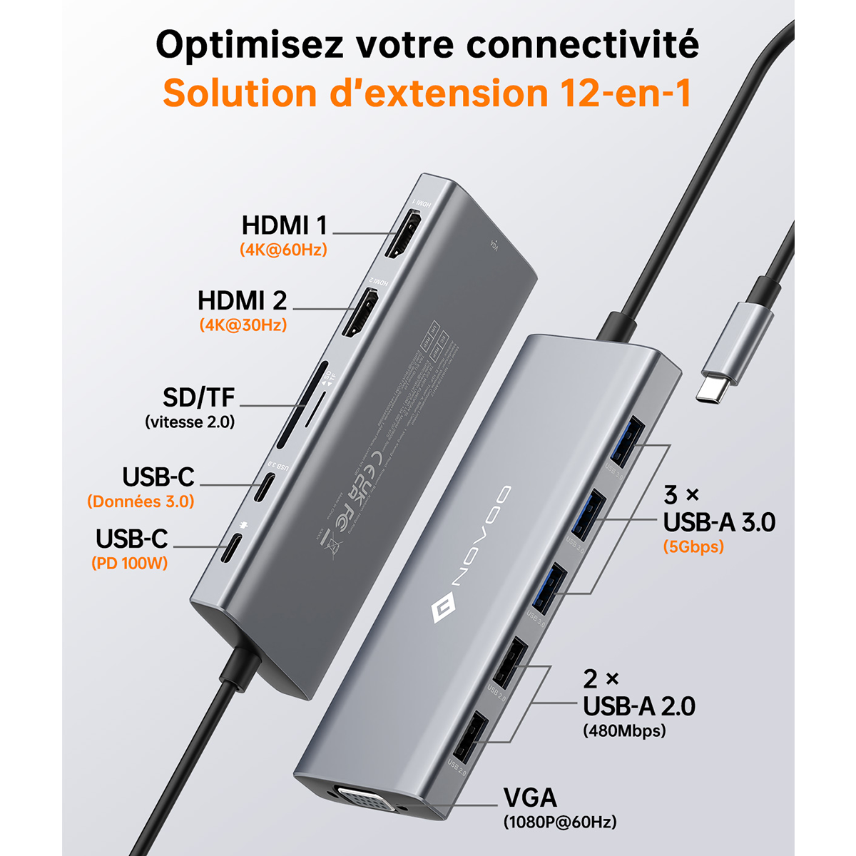 NOVOO RM12A Docking Station d'accueil USB C 12-en-1, Dual 4K HDMI, VGA, 5 USB Ports, 100W PD, Lecteur SD/TF, Compatible MacBook/Dell/HP/Surface