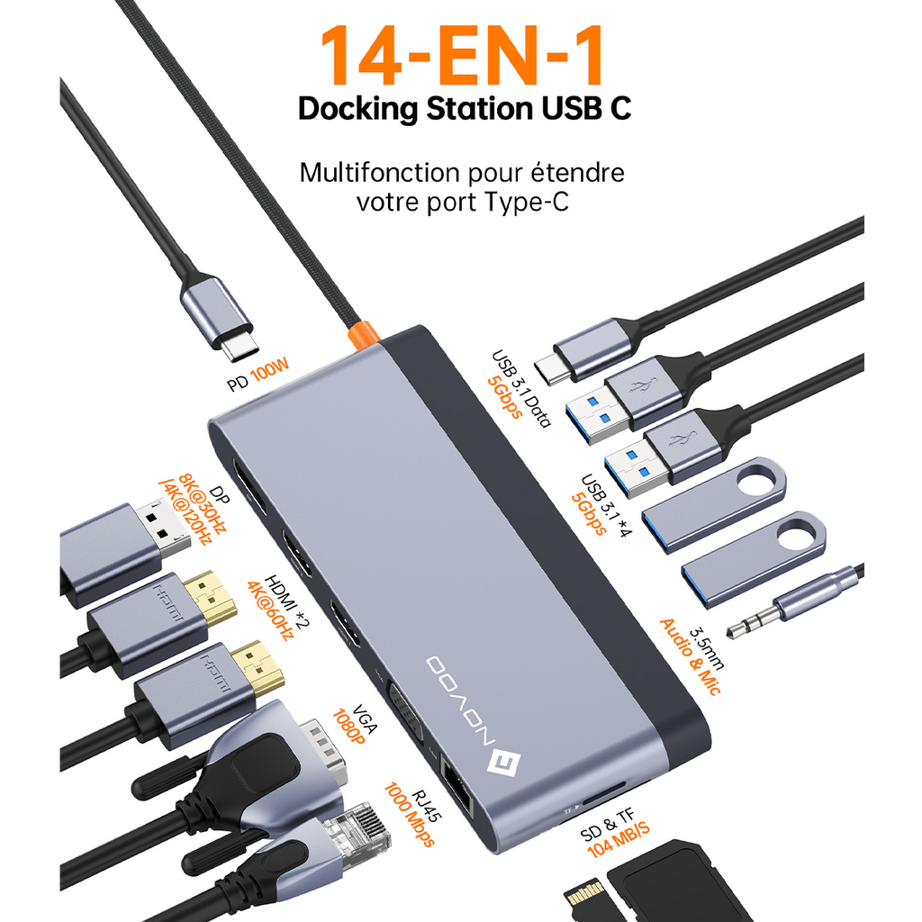 NOVOO Station d'accueil 14-en-1 USB-C : 8K DP, Triple/Quadruple Affichage, PD 100W & Ethernet, hub USB C Adaptateur