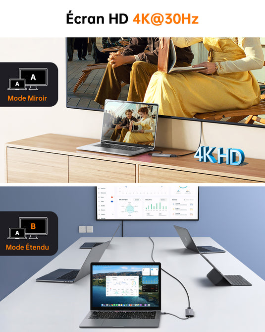 Hub USB-C vers HDMI 4K, Lecteur de Carte SD & Micro SD, 2 x USB