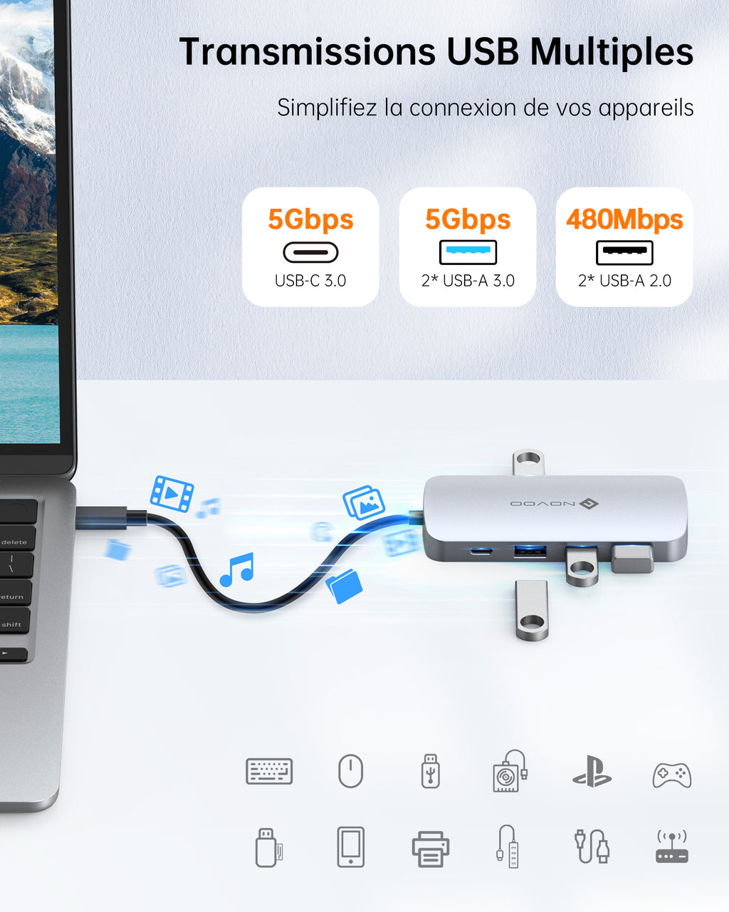 NOVOO R9C Hub USB C 9-en-1 Adaptateur USB vers HDMI 4K@60Hz, 5 Ports USB, 100W PD, SD/TF