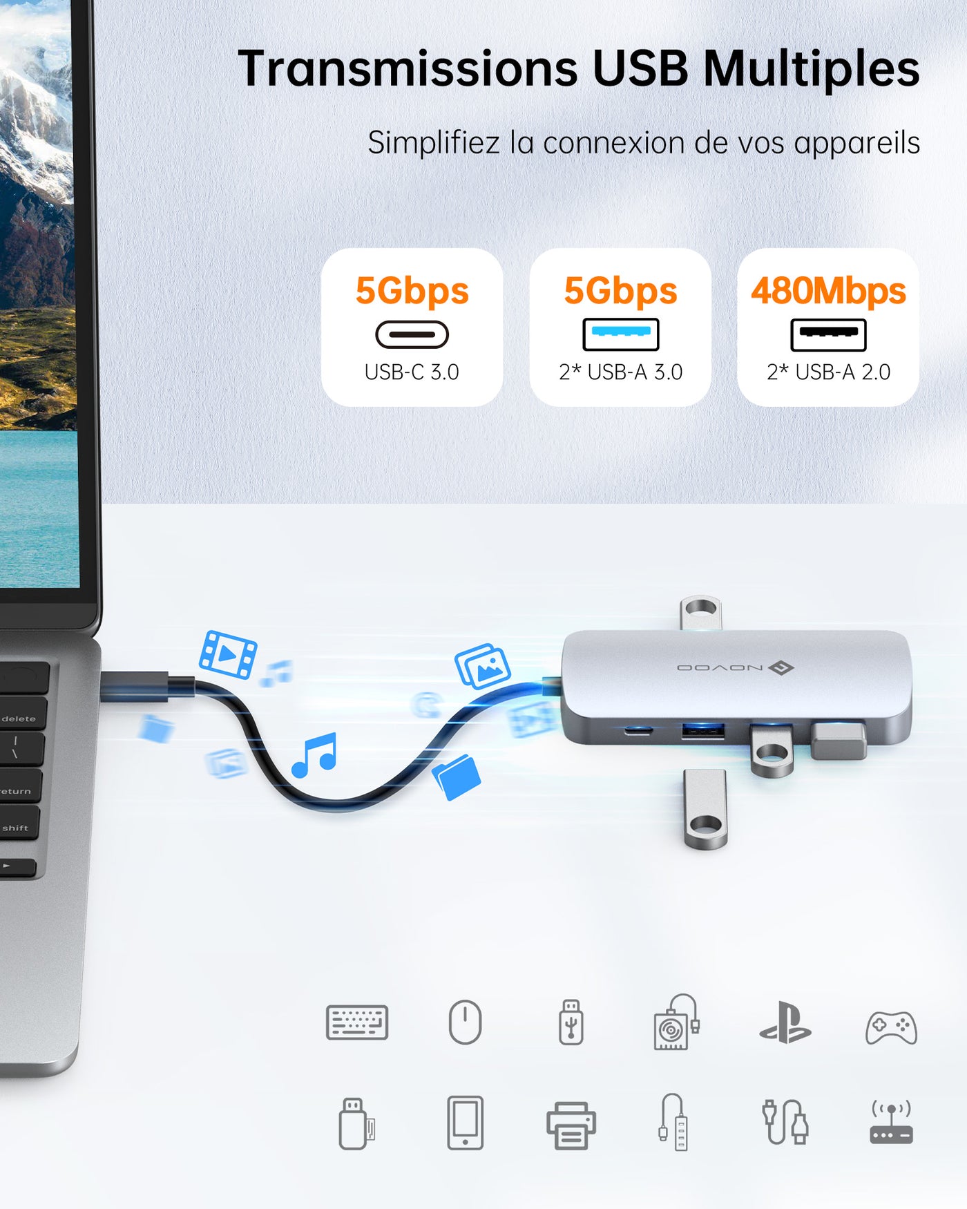 NOVOO R9C Hub USB C 9-en-1 Adaptateur USB vers HDMI 4K@60Hz, 5 Ports USB, 100W PD, SD/TF
