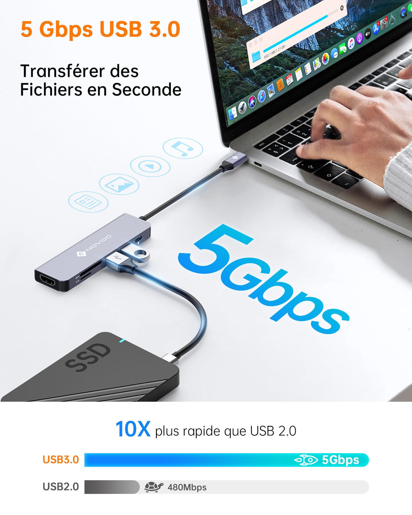 NOVOO Adaptateur USB C vers HDMI 4K, 6-en-1 Hub USB C HDMI, USB x2, PD 100W, Lecteur de Carte SD/TF, Multiport USB Hub pour MacBook Pro Air Chromebook Pixel Dell