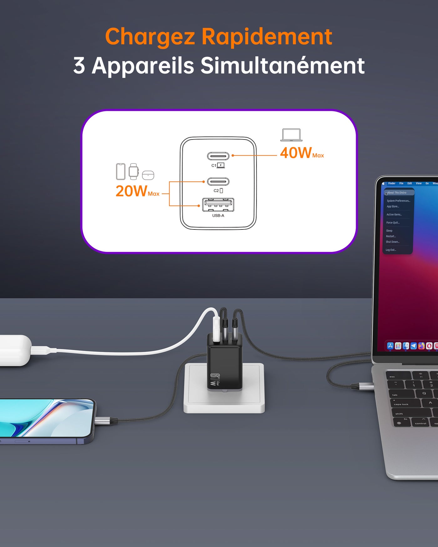 NOVOO Chargeur USB C Rapide 67W 3 Ports avec GaN Tech, Chargeur Rapide Compatible avec iPhone 15 Plus Pro Max 14 13 Pro 12 Galaxy S23 Ultra Plus S22 MacBook Pro Air M1 M2 iPad Pro