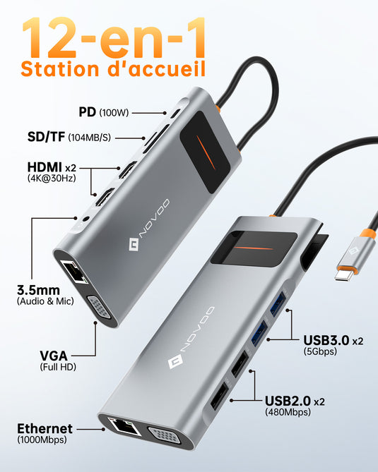 NOVOO 12 in 1 USB C Hub Multiport Adapter Dual Monitor 2 HDMI VGA Ethernet USB C to USB 4 100W PD