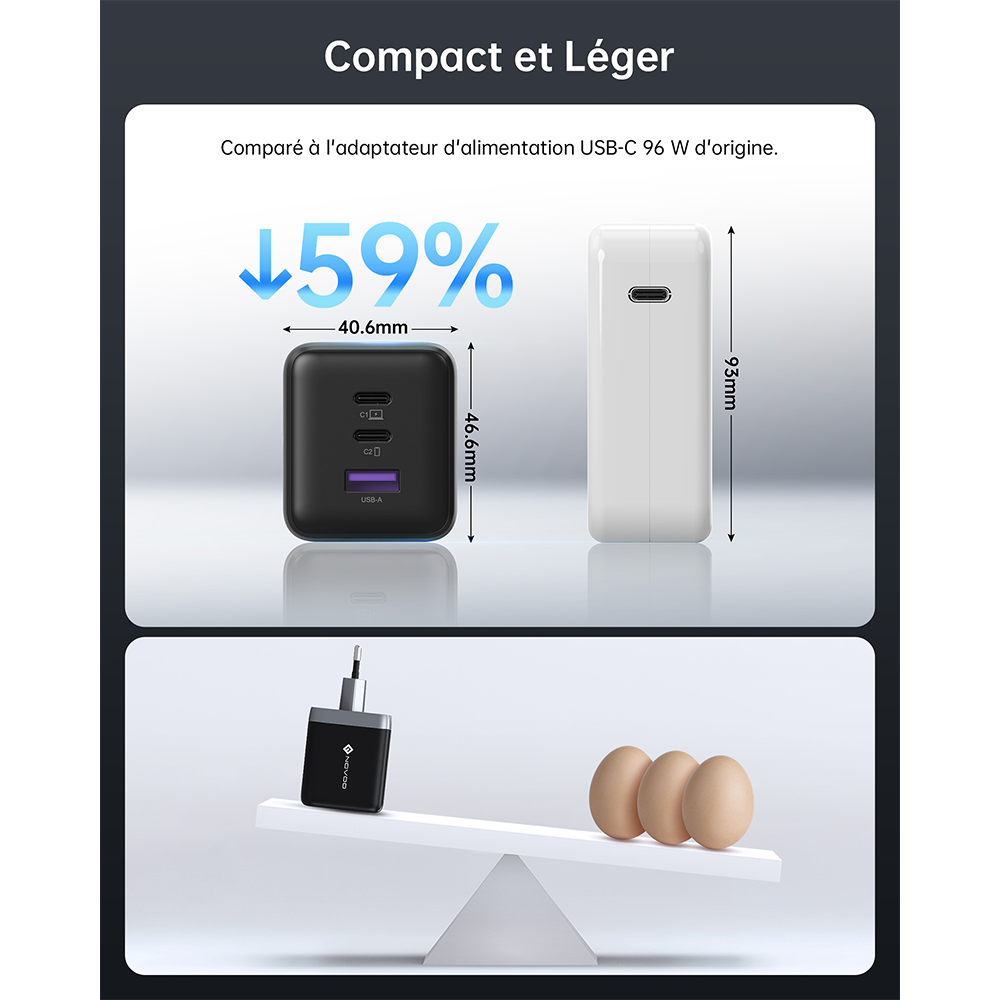 NOVOO Chargeur USB C 100W GaN, Chargeur Rapide Multiport [3-Ports] pour MacBook Pro/Air, iPhone 15/14, iPad - Inclus Câble 100W PD
