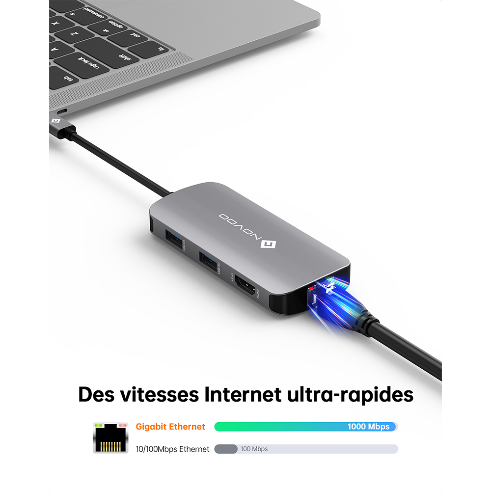 NOVOO R7Pro Mulitport Adaptateur USB C vers Ethernet, 7 en 1 Hub USB C vers HDMI 4K, 100W PD Recharge, USB x 4, pour MacBook Pro Chromebook