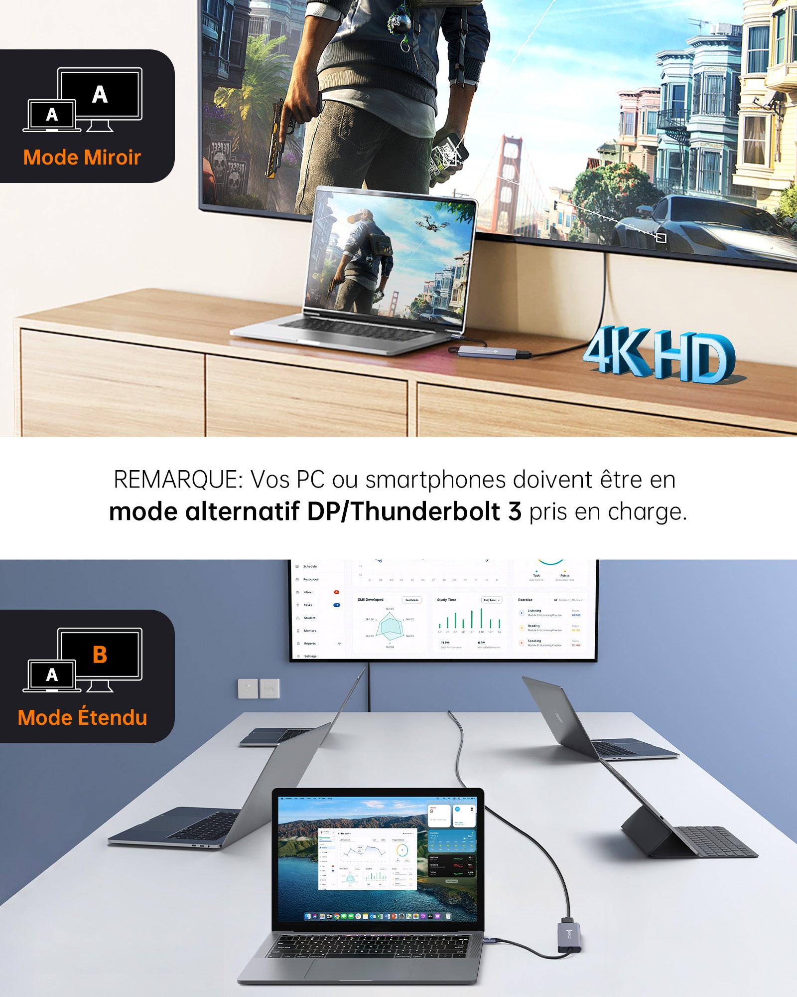 NOVOO Adaptateur USB C vers HDMI 4K, 6-en-1 Hub USB C HDMI, USB x2, PD 100W, Lecteur de Carte SD/TF, Multiport USB Hub pour MacBook Pro Air Chromebook Pixel Dell