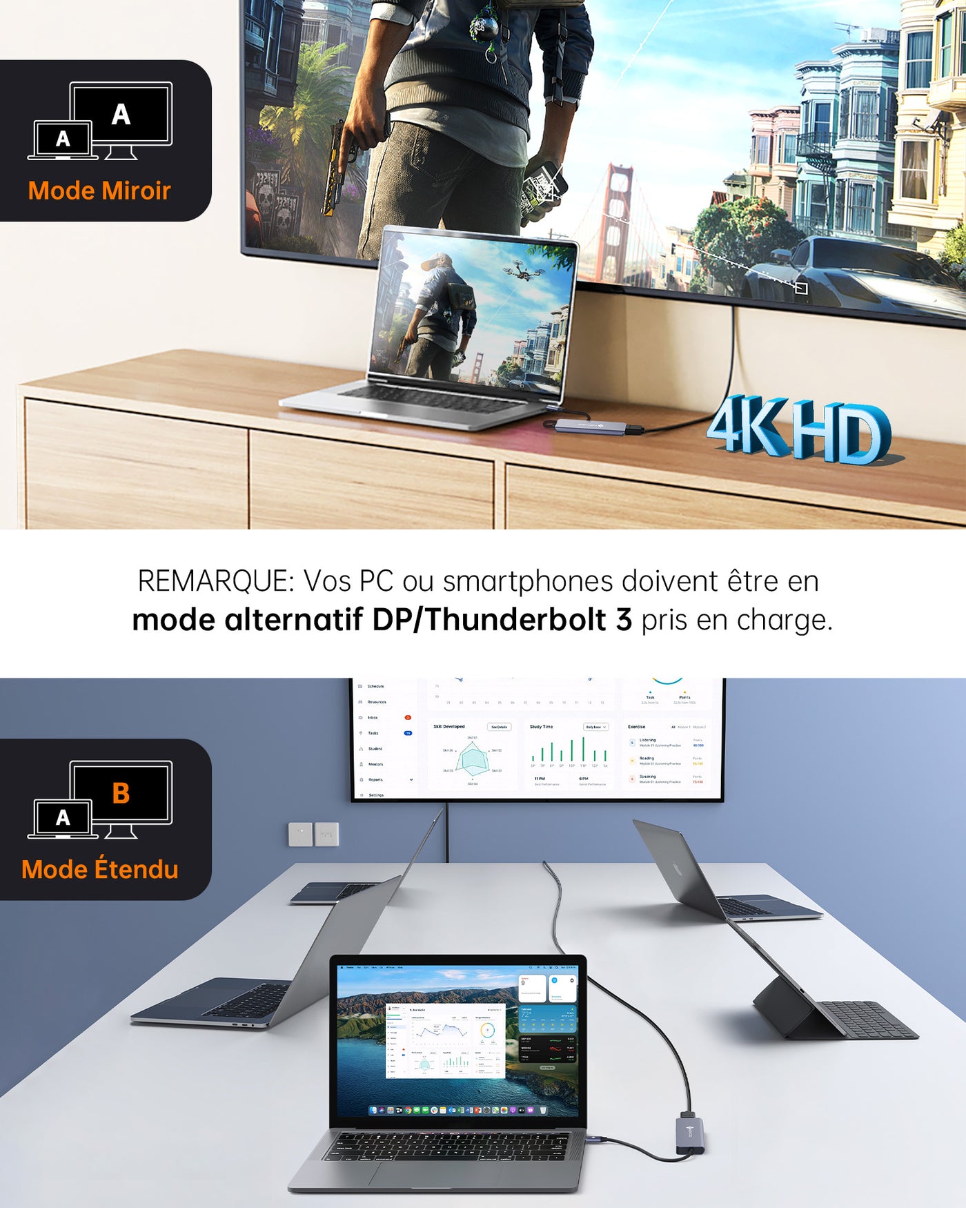 NOVOO Adaptateur USB C vers HDMI 4K, 6-en-1 Hub USB C HDMI, USB x2, PD 100W, Lecteur de Carte SD/TF, Multiport USB Hub pour MacBook Pro Air Chromebook Pixel Dell