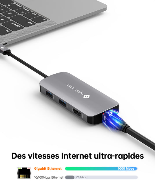 NOVOO Hub USB C Mulitport Adaptateur USB C vers USB x 4, 100W PD Port de Recharge, 4K HDMI, RJ45 Ethernet, 7 en 1 USB C Adaptateur