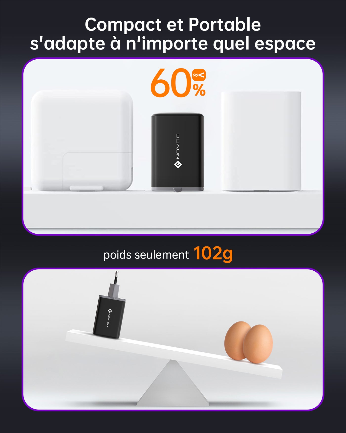 NOVOO Chargeur USB C Rapide 67W 3 Ports avec GaN Tech, Chargeur Rapide Compatible avec iPhone 15 Plus Pro Max 14 13 Pro 12 Galaxy S23 Ultra Plus S22 MacBook Pro Air M1 M2 iPad Pro