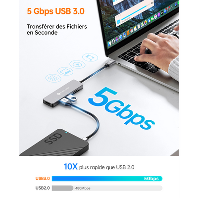 NOVOO R5 Hub USB-C 5 en 1 vers HDMI 4K@60Hz, Lecteur de Carte SD & Micro SD, 2 x USB 3.0, Adaptateur en Aluminium pour MacBook Pro, New MacBook, ChromeBook Pixel, Matebook PC Tablette Type-C