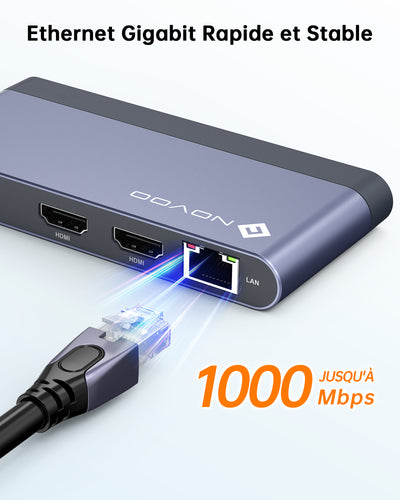 NOVOO 8-en-1 Docking Station USB C Hub, vers Dual HDMI 4K, Ethernet RJ45, USB 3.2, PD 100W, SD/TF Multiport Dock pour Macbook, Surface, HP, Dell, Lenovo
