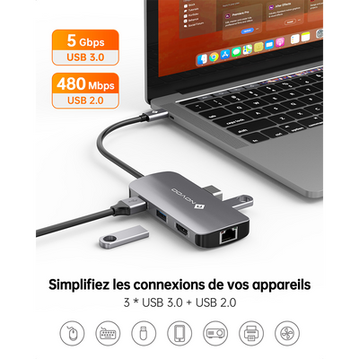 NOVOO R7Pro Mulitport Adaptateur USB C vers Ethernet, 7 en 1 Hub USB C vers HDMI 4K@60Hz, 100W PD Port de Recharge, USB x 4, USBC Hub pour MacBook Pro MacBook Air Chromebook