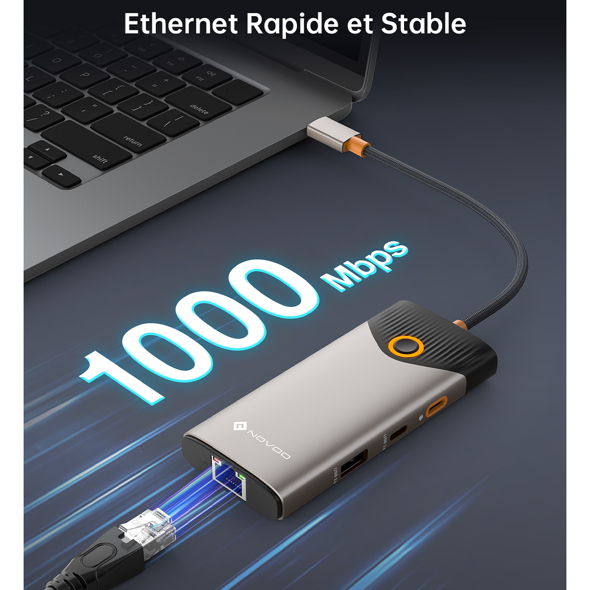 Hub USB-C 7-en-1 NOVOO | 4K HDMI, Ethernet, 100W PD, Bouton de Confidentialité "Screen-Off" – Adaptateur Multiport MacBook, Dell, HP, Lenovo