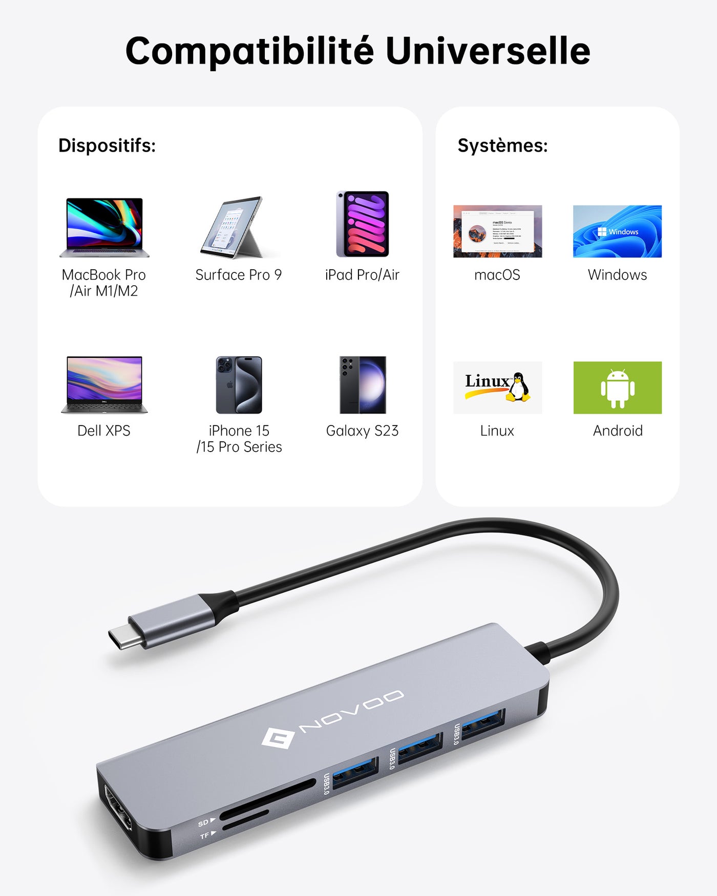 NOVOO 6 IN 1 TYPE C HUB ADAPTER DONGLE WITH 4K HDMI