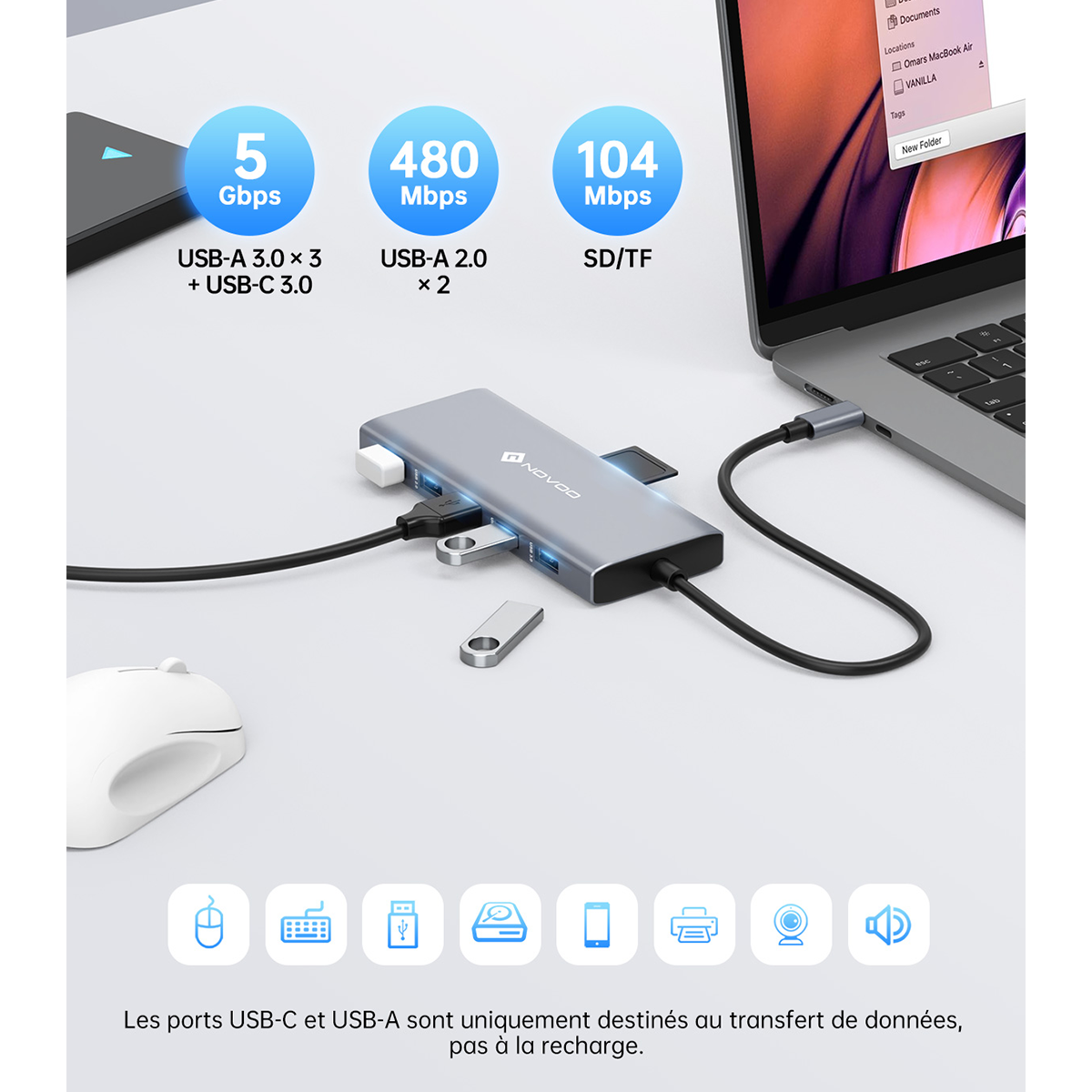 NOVOO RM12A Docking Station d'accueil USB C 12-en-1, Dual 4K HDMI, VGA, 5 USB Ports, 100W PD, Lecteur SD/TF, Compatible MacBook/Dell/HP/Surface