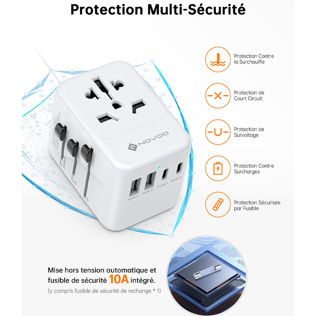 ✈️ NOVOO : L'Adaptateur Universel Indispensable pour vos Voyages !