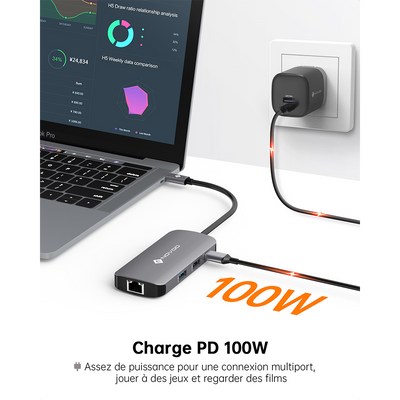 NOVOO R7Pro Mulitport Adaptateur USB C vers Ethernet, 7 en 1 Hub USB C vers HDMI 4K@60Hz, 100W PD Port de Recharge, USB x 4, USBC Hub pour MacBook Pro MacBook Air Chromebook