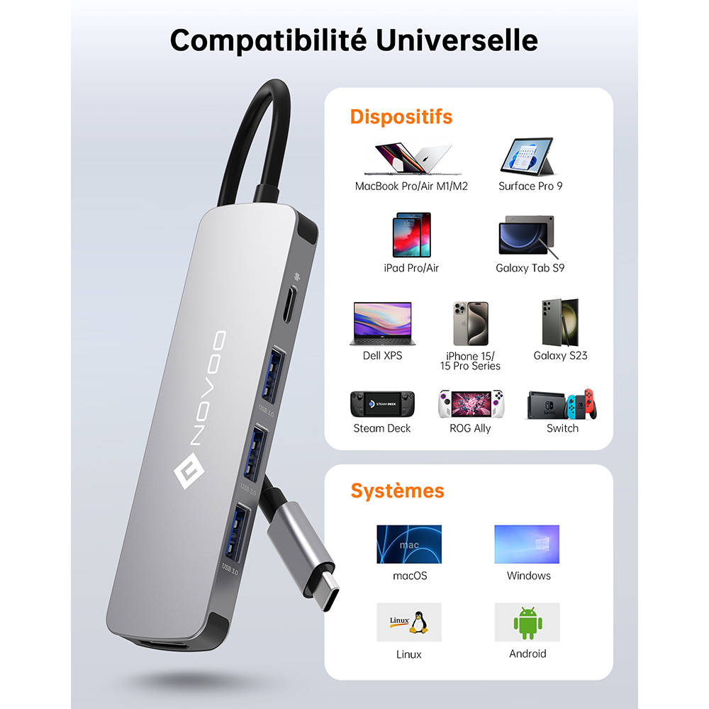 NOVOO R5PD Adaptateur USB C, 5-en-1 Hub USB C vers HDMI 4K@60Hz, 3 X USB 3.0, PD 100W USBC Hub pour Macbook Air Macbook Pro Surface Galaxy Lenovo Chromebook