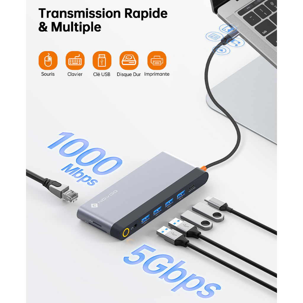 NOVOO Station d'accueil 14-en-1 USB-C : 8K DP, Triple/Quadruple Affichage, PD 100W & Ethernet, hub USB C Adaptateur
