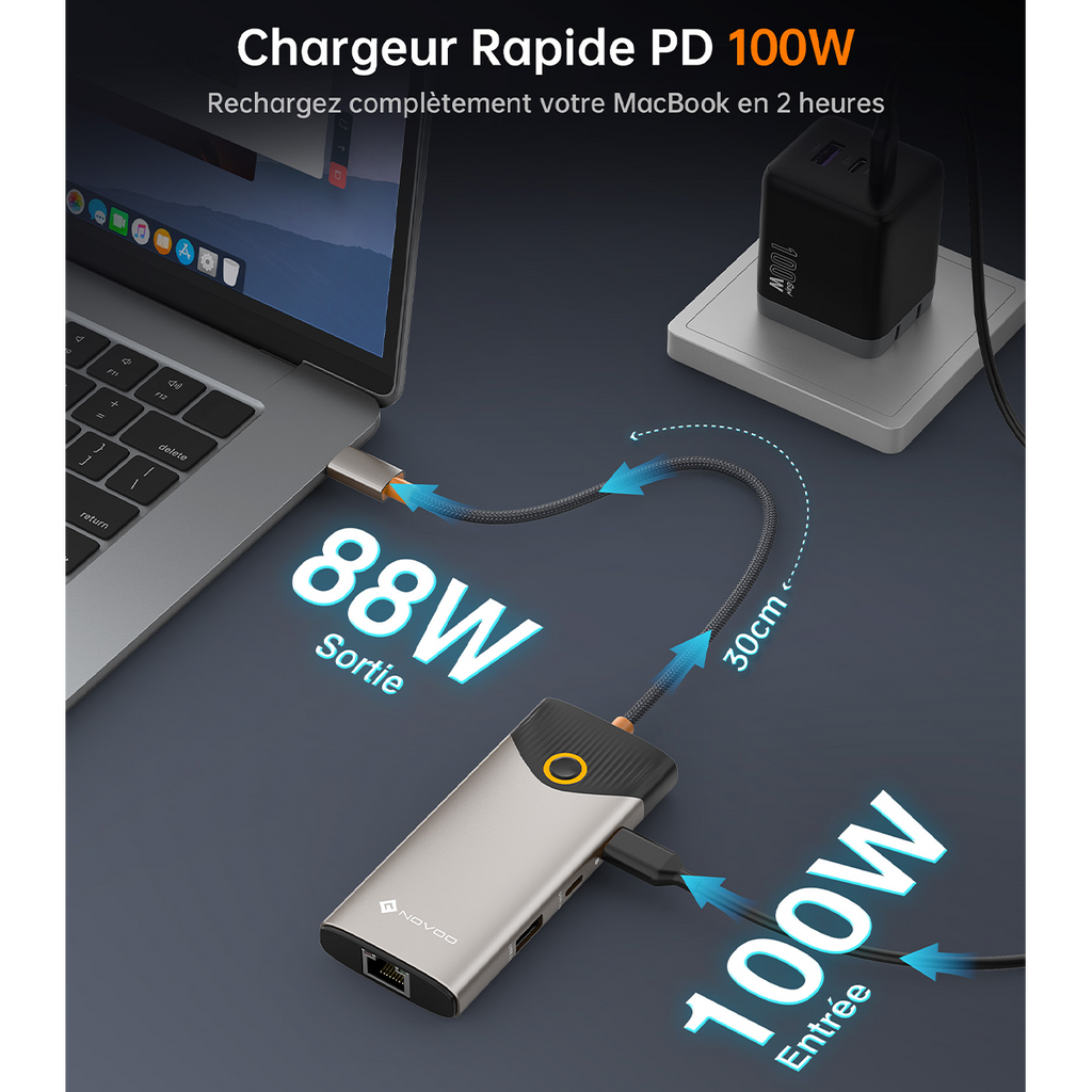 Hub USB-C 7-en-1 NOVOO | 4K HDMI, Ethernet, 100W PD, Bouton de Confidentialité "Screen-Off" – Adaptateur Multiport MacBook, Dell, HP, Lenovo