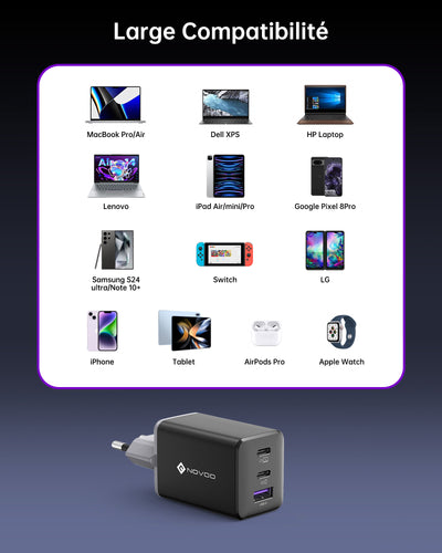 NOVOO Chargeur USB C Rapide 67W 3 Ports avec GaN Tech, Chargeur Rapide Compatible avec iPhone 15 Plus Pro Max 14 13 Pro 12 Galaxy S23 Ultra Plus S22 MacBook Pro Air M1 M2 iPad Pro
