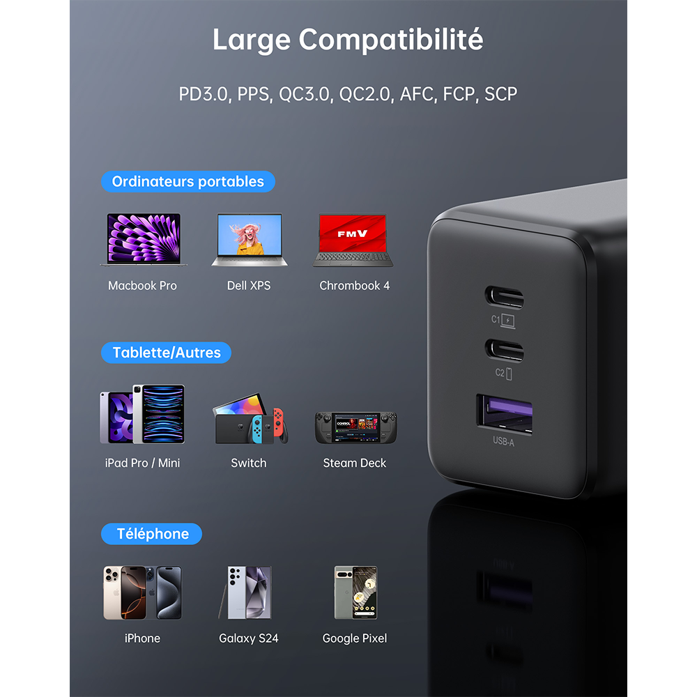 NOVOO Chargeur USB C 100W GaN, Chargeur Rapide Multiport [3-Ports] pour MacBook Pro/Air, iPhone 15/14, iPad - Inclus Câble 100W PD