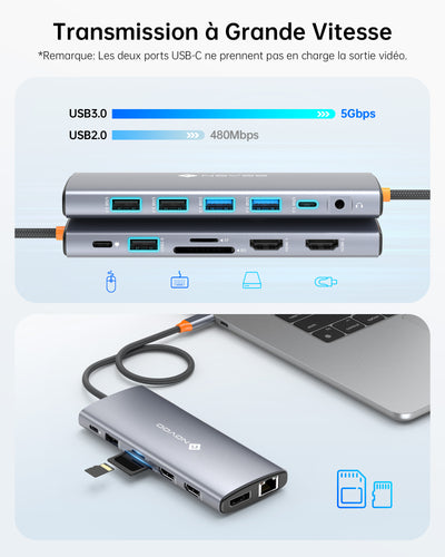 NOVOO 14-en-1 Docking Station Double Moniteur, Hub USB C vers Dual HDMI, Displayport, Ethernet RJ45, 100W PD, USB 3.0/2.0, SD/TF et Audio, Station d'accueil USB C pour MacBook HP Dell