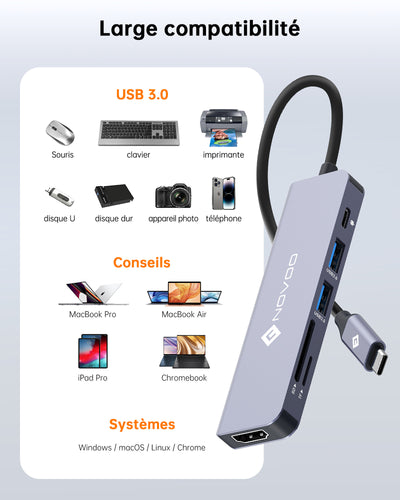 NOVOO Adaptateur USB C vers HDMI 4K, 6-en-1 Hub USB C HDMI, USB x2, PD 100W, Lecteur de Carte SD/TF, Multiport USB Hub pour MacBook Pro Air Chromebook Pixel Dell