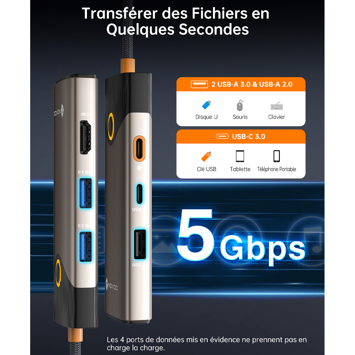 Hub USB-C 7-en-1 NOVOO | 4K HDMI, Ethernet, 100W PD, Bouton de Confidentialité "Screen-Off" – Adaptateur Multiport MacBook, Dell, HP, Lenovo