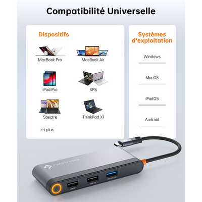 NOVOO RM6FPD Hub USB C Tripler Affichage 6 en 1 vers Dual HDMI, Stations d'accueil USB C Double Moniteur, 100W PD, 3 x USB, Dock USB-C pour Dell, HP, Lenovo, ASUS, Microsoft Visiter la boutique NOVOO