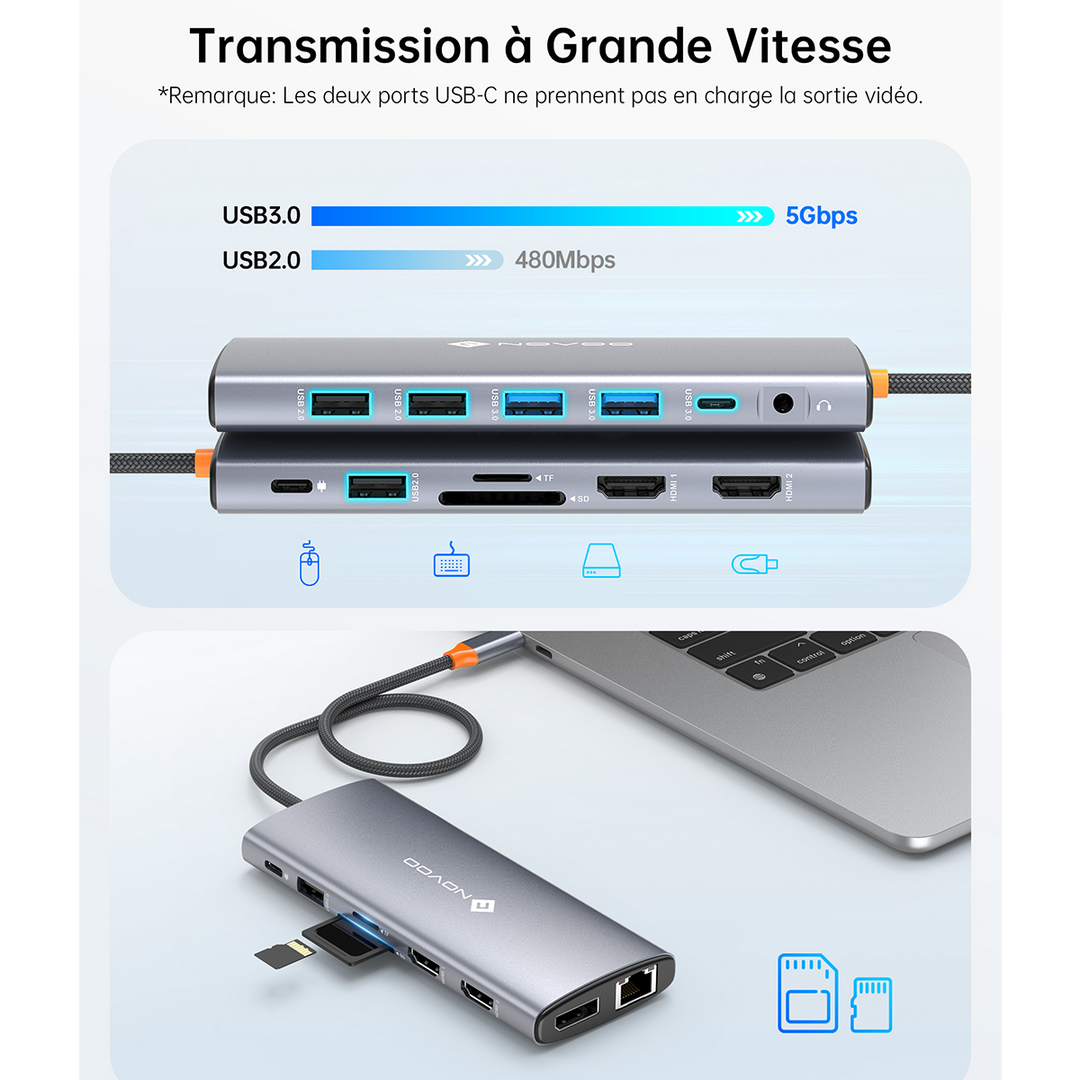 Station D'accueil USB-C 14 En 1 NOVOO - Double HDMI 4K 60Hz, DP 8K, 6 Ports USB, Ethernet Gigabit, PD 100W, SD/TF - Pour MacBook, Dell, HP, Lenovo - 3