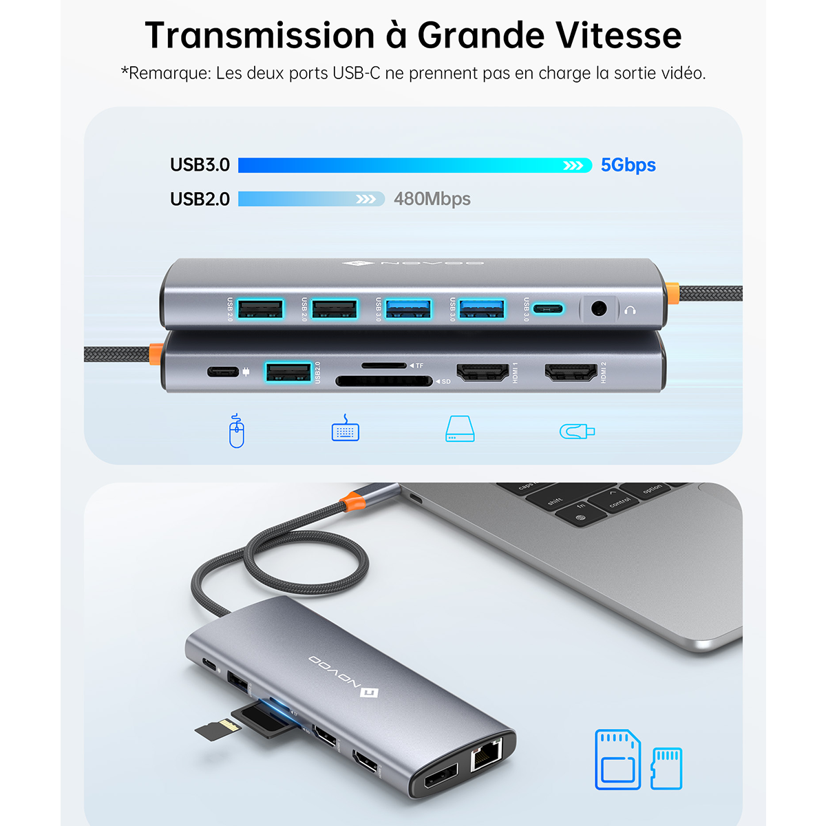 NOVOO 14-en-1 Docking Station Triple Moniteur, Hub USB C vers Dual HDMI, 8K Displayport, Ethernet RJ45, 100W PD, USB 3.0/2.0, SD/TF et Audio, Station d'accueil USB C pour MacBook HP Dell