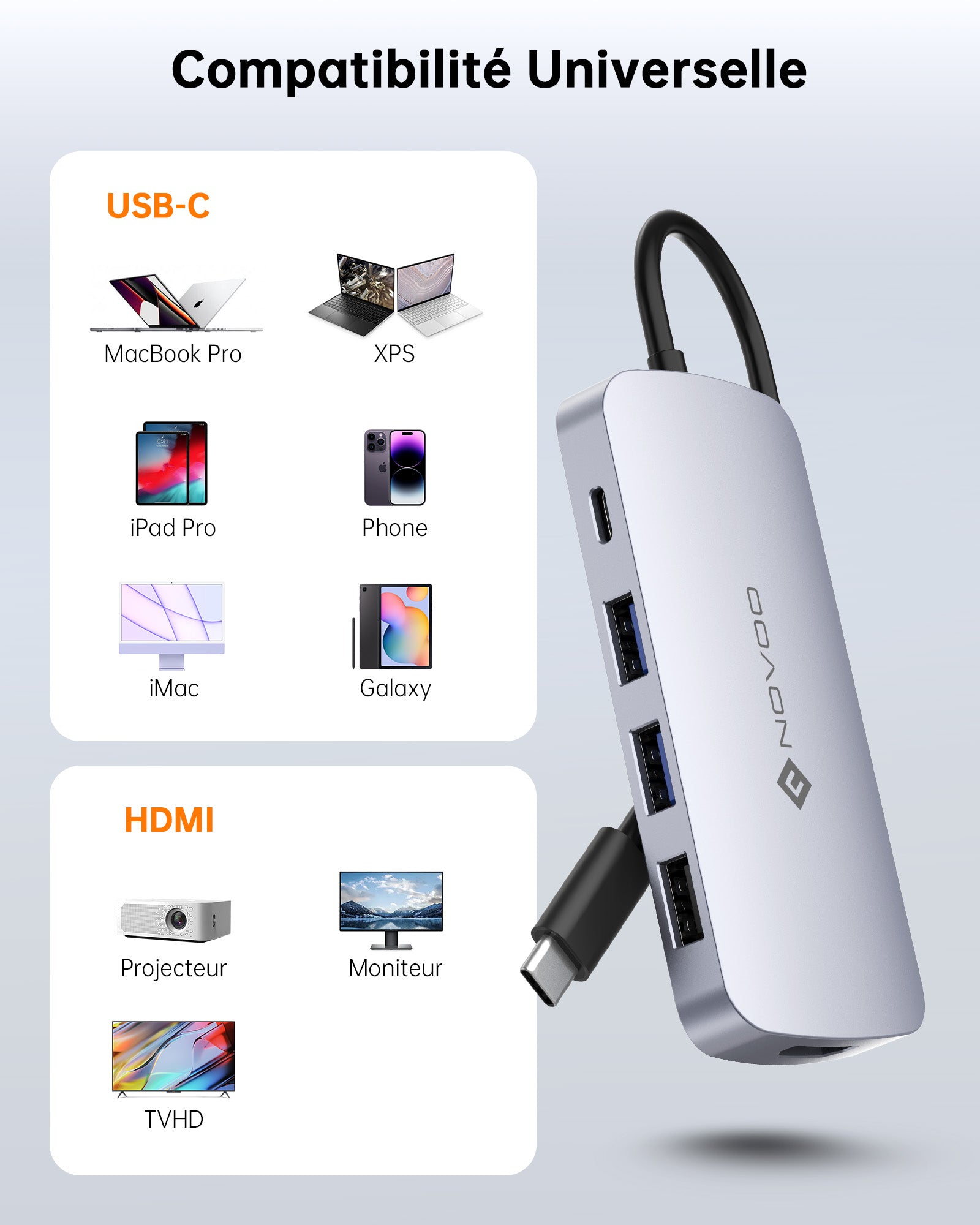 NOVOO R9C Hub USB C 9-en-1 Adaptateur USB vers HDMI 4K@60Hz, 5 Ports USB, 100W PD, SD/TF