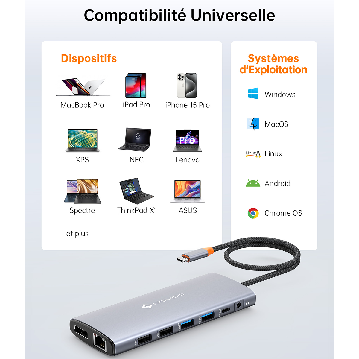 NOVOO 14-en-1 Docking Station Triple Moniteur, Hub USB C vers Dual HDMI, 8K Displayport, Ethernet RJ45, 100W PD, USB 3.0/2.0, SD/TF et Audio, Station d'accueil USB C pour MacBook HP Dell