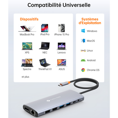 NOVOO 14-en-1 Docking Station Triple Moniteur, Hub USB C vers Dual HDMI, 8K Displayport, Ethernet RJ45, 100W PD, USB 3.0/2.0, SD/TF et Audio, Station d'accueil USB C pour MacBook HP Dell