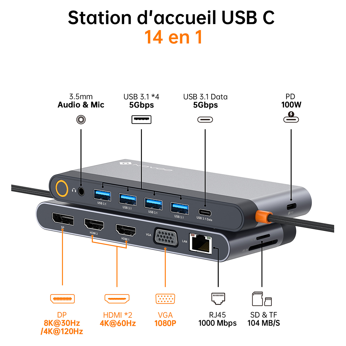 NOVOO Station d'accueil 14-en-1 USB-C : 8K DP, Triple/Quadruple Affichage, PD 100W & Ethernet, hub USB C Adaptateur