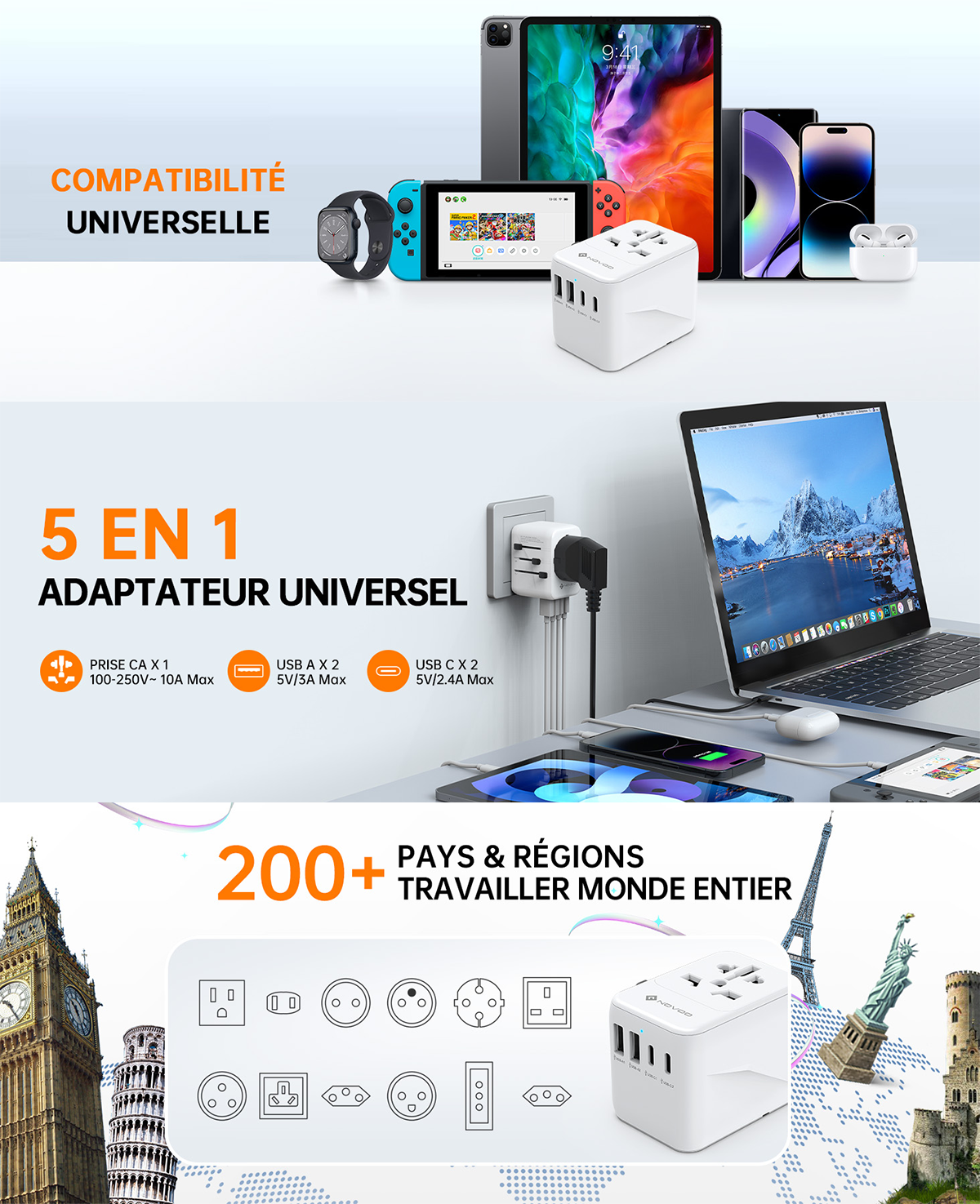 ✈️ NOVOO : L'Adaptateur Universel Indispensable pour vos Voyages !