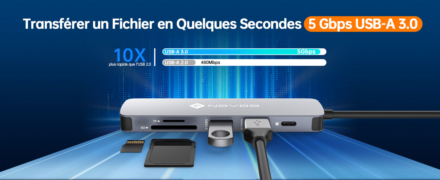 NOVOO Adaptateur USB C vers HDMI 4K, 6-en-1 Hub USB C HDMI, USB x2, PD 100W, Lecteur de Carte SD/TF, Multiport USB Hub pour MacBook Pro Air Chromebook Pixel Dell