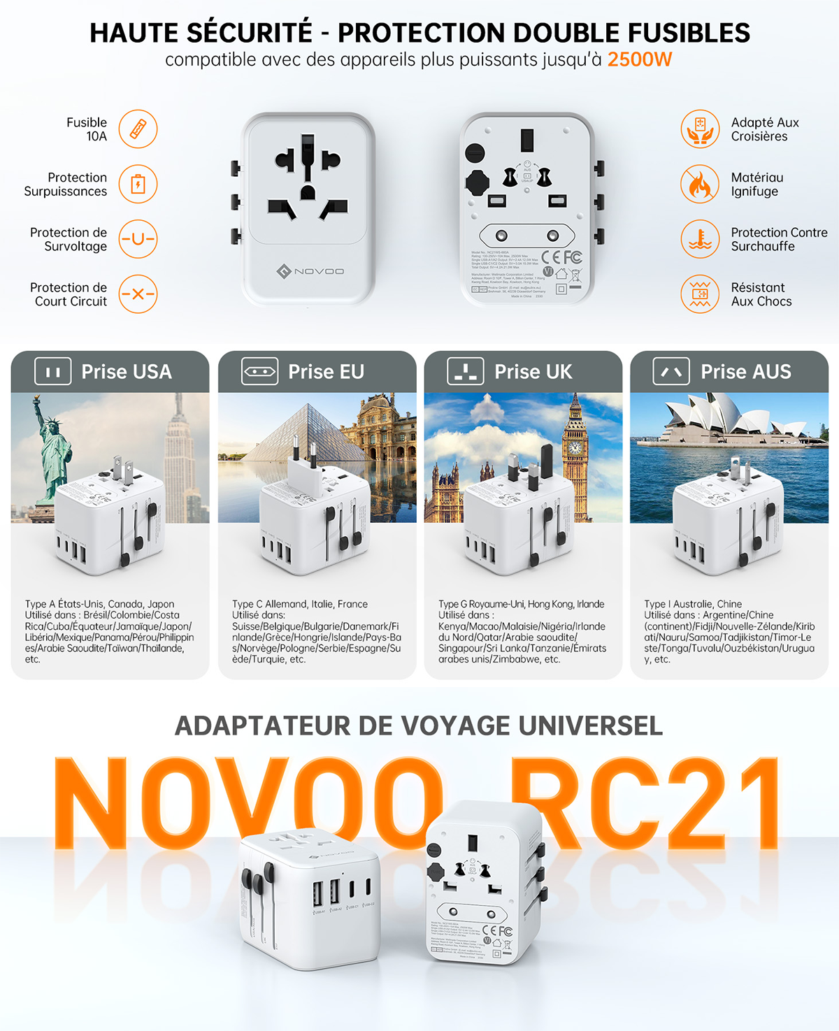 ✈️ NOVOO : L'Adaptateur Universel Indispensable pour vos Voyages !