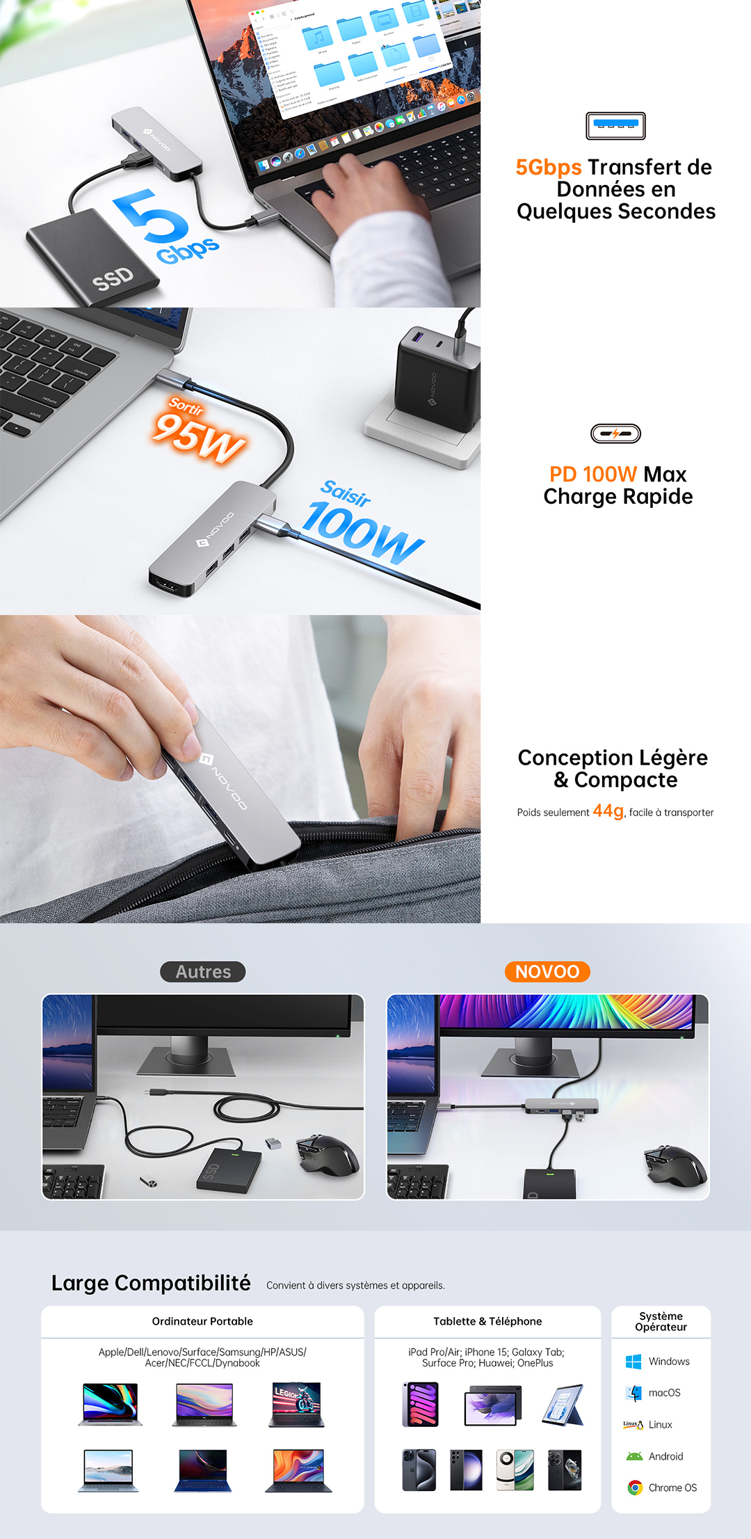 NOVOO R5PD Adaptateur USB C, 5-en-1 Hub USB C vers HDMI 4K@60Hz, 3 X USB 3.0, PD 100W USBC Hub pour Macbook Air Macbook Pro Surface Galaxy Lenovo Chromebook