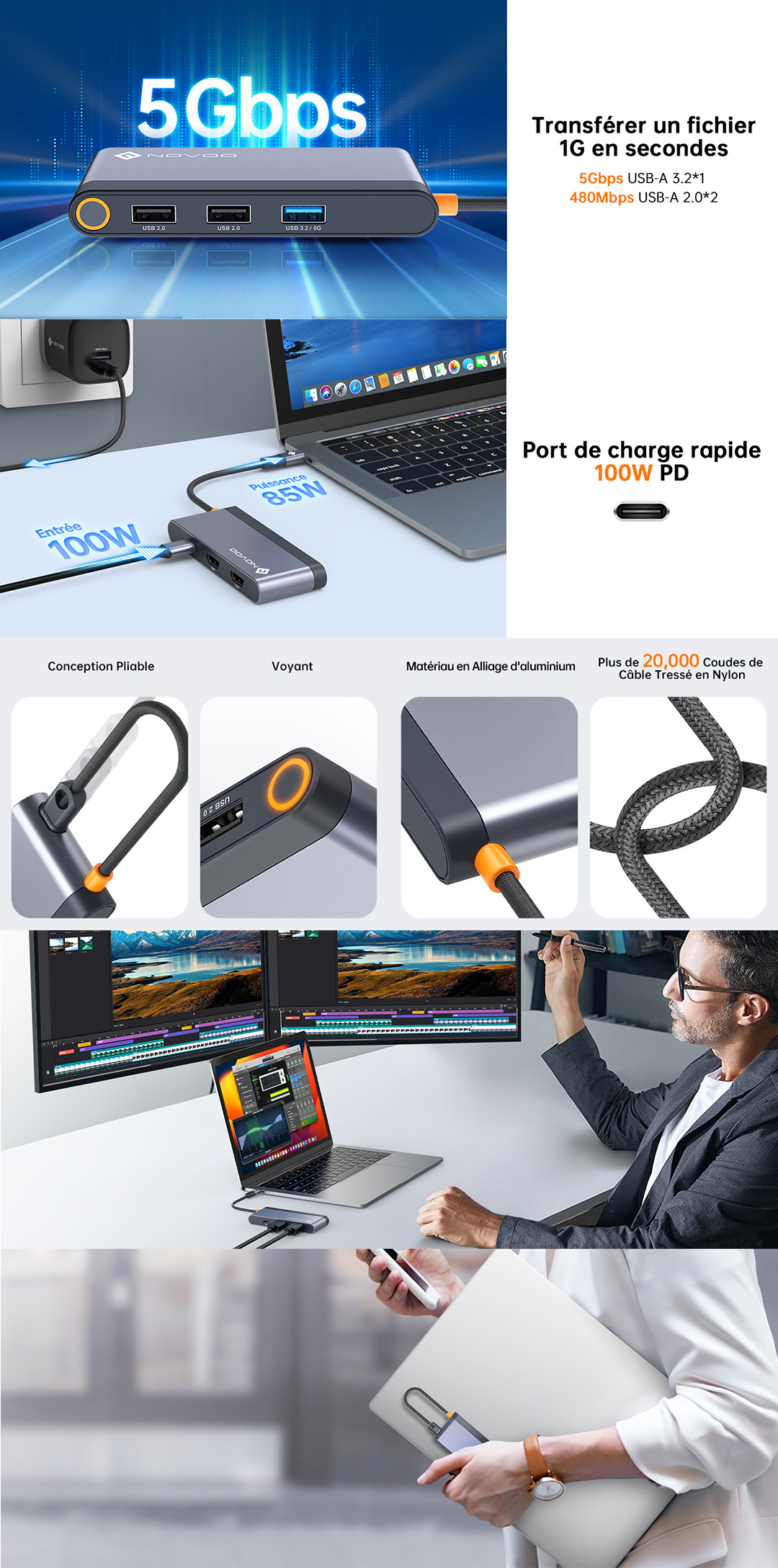 NOVOO RM6FPD Hub USB C Tripler Affichage 6 en 1 vers Dual HDMI, Stations d'accueil USB C Double Moniteur, 100W PD, 3 x USB, Dock USB-C pour Dell, HP, Lenovo, ASUS, Microsoft Visiter la boutique NOVOO