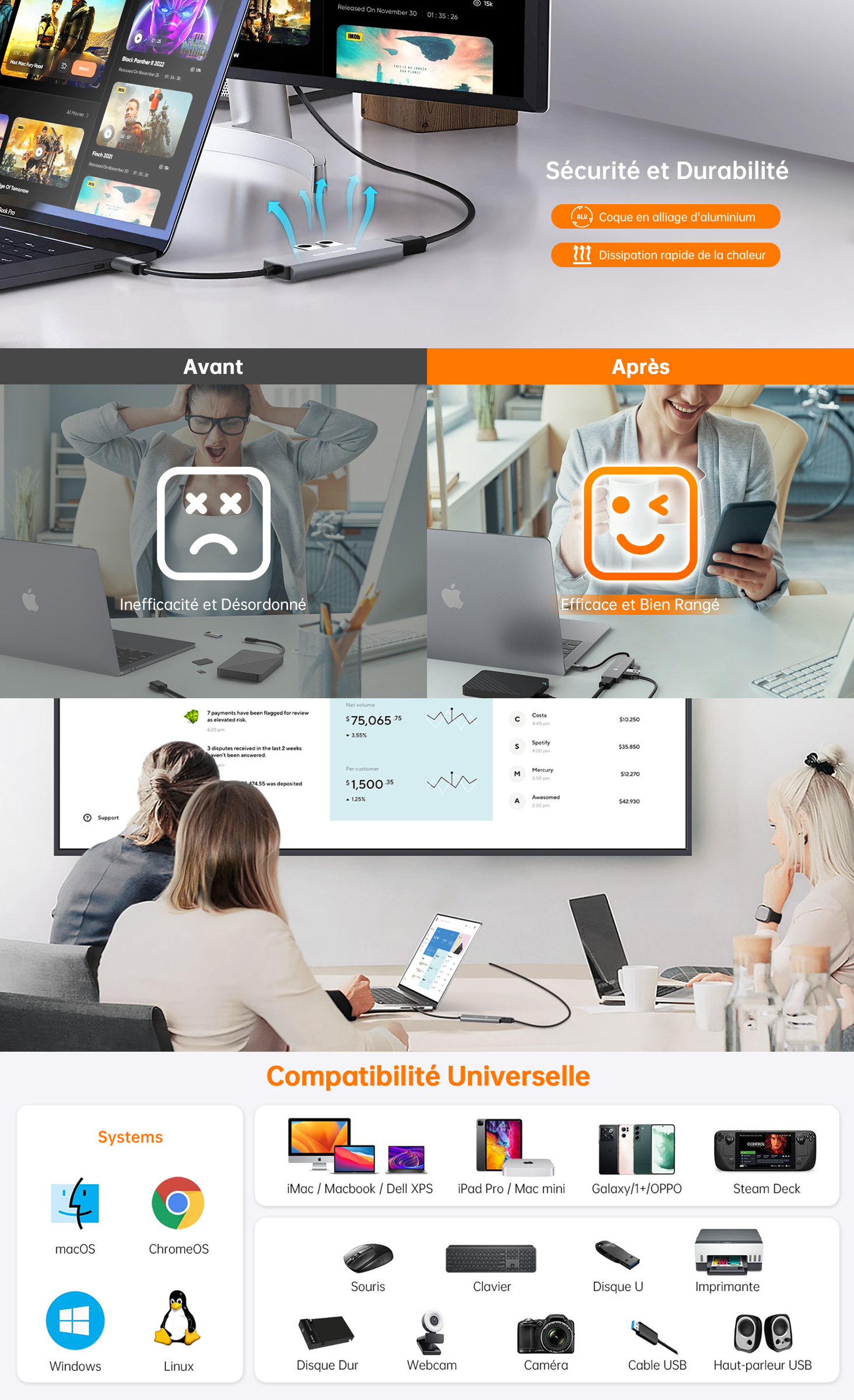 NOVOO R5 Hub USB-C 5 en 1 vers HDMI 4K@60Hz, Lecteur de Carte SD & Micro SD, 2 x USB 3.0, Adaptateur en Aluminium pour MacBook Pro, New MacBook, ChromeBook Pixel, Matebook PC Tablette Type-C